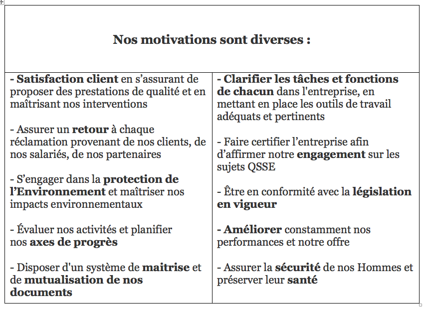 tableau